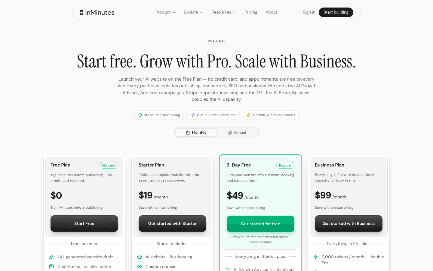 The Complete Guide to Small Business Website Costs